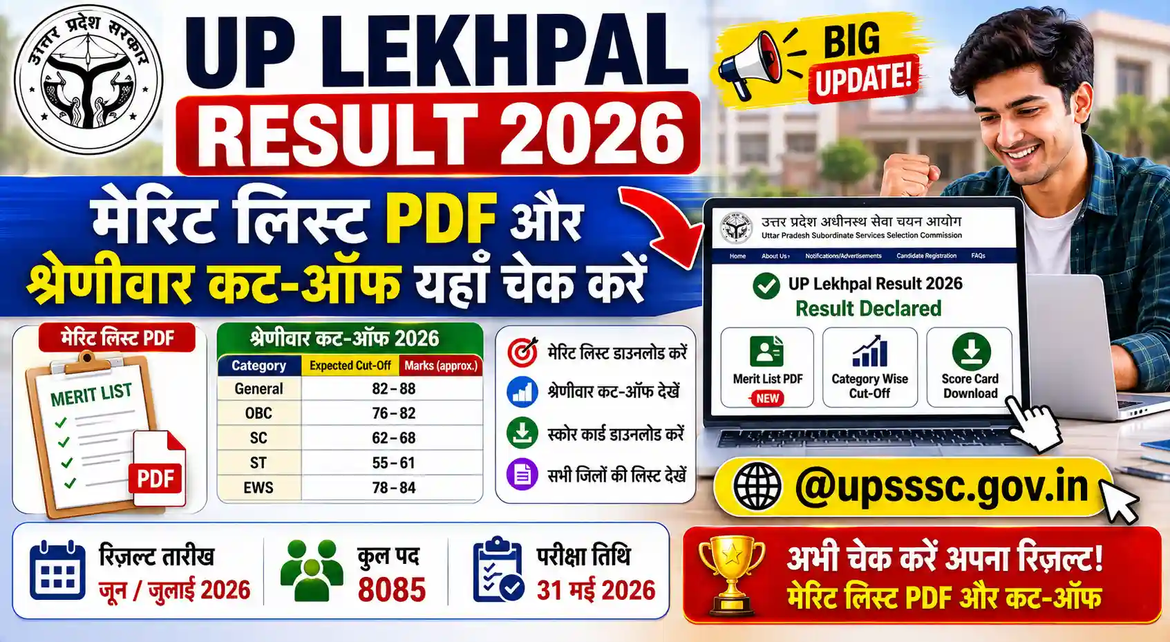 UP Lekhpal Result 2026