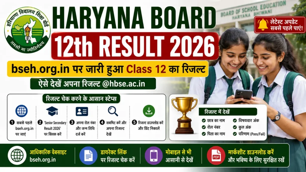 Haryana Board 12th Result 2026