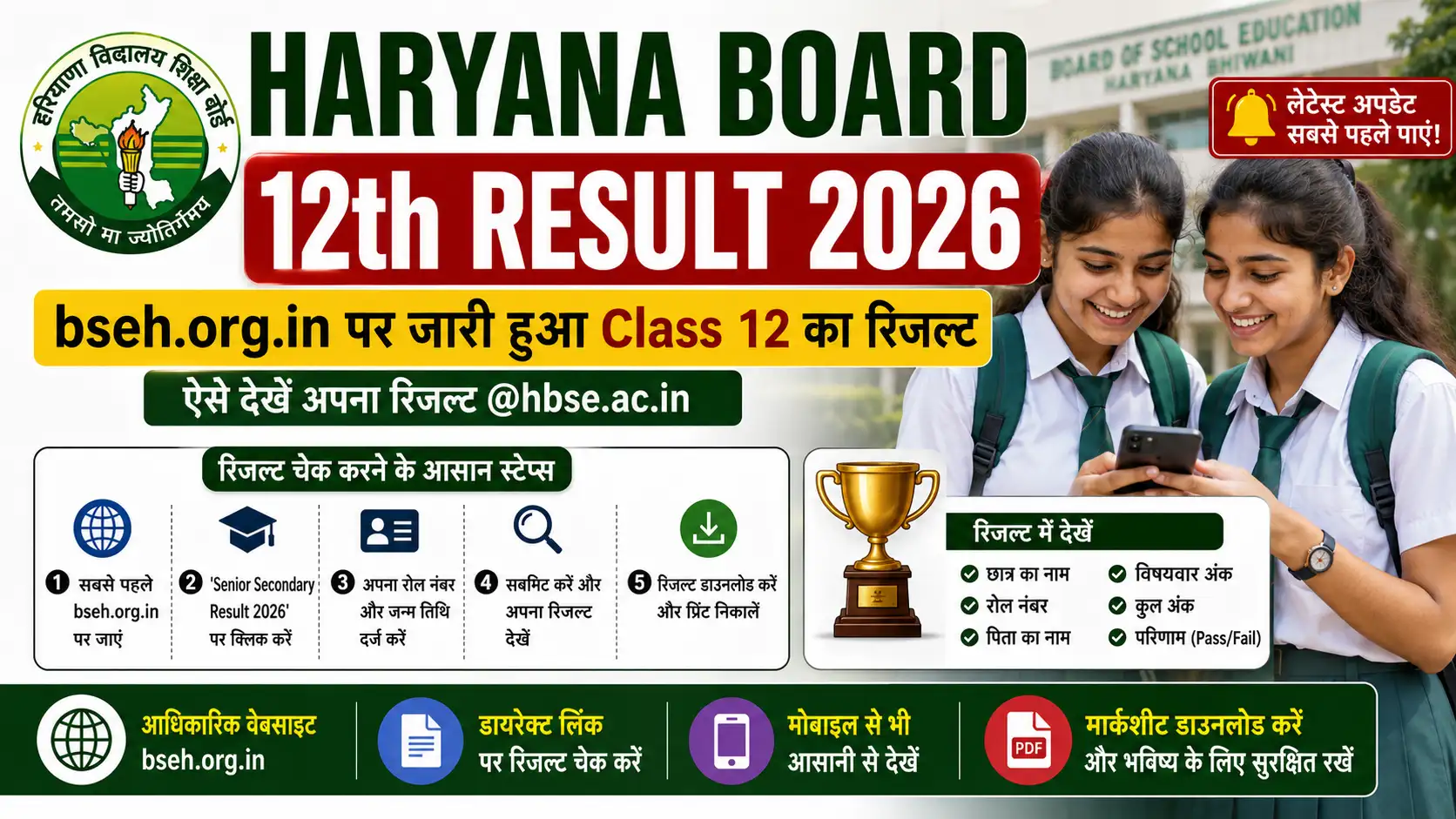 Haryana Board 12th Result 2026