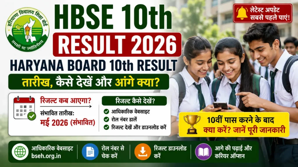 HBSE 10th Result 2026: Haryana Board 10th Result