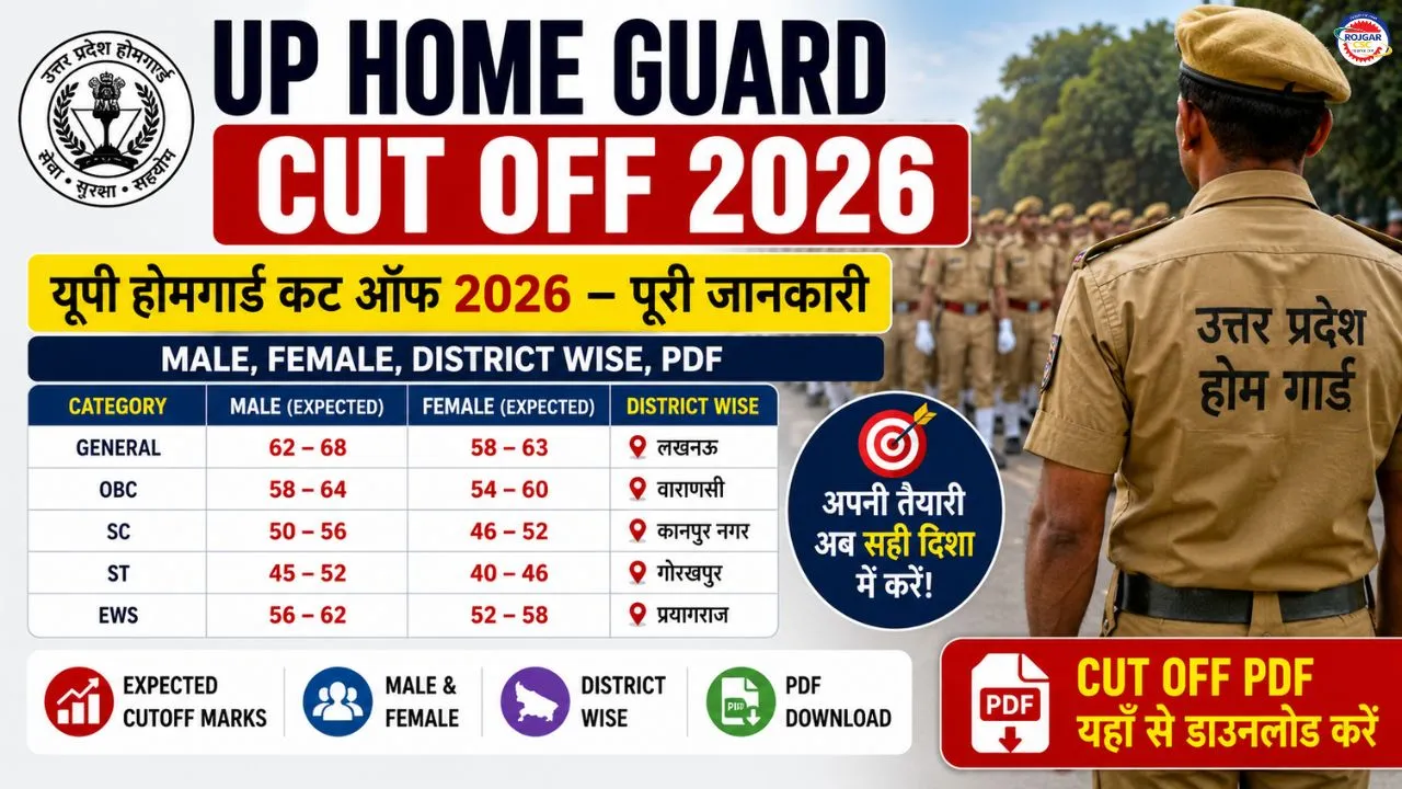 UP Home Guard Cut Off 2026