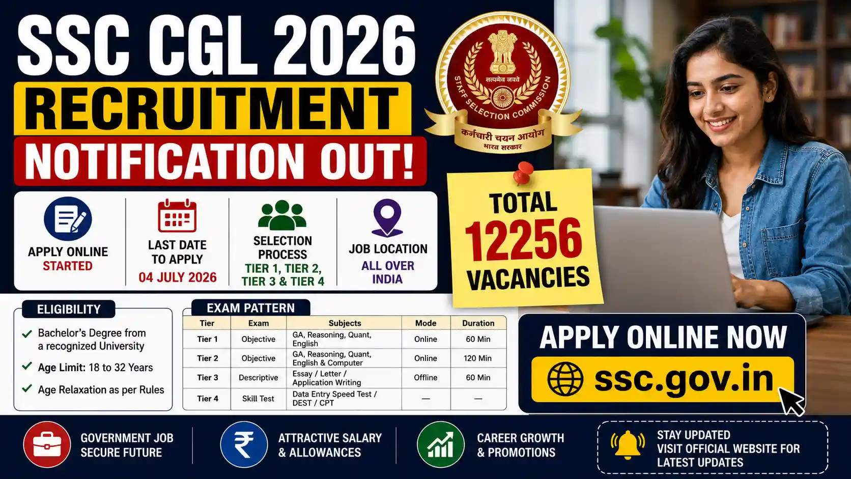 SSC CGL 2026 Recruitment Notification