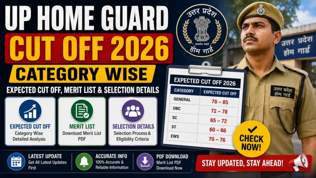 UP Home Guard Cut Off 2026 Category Wise