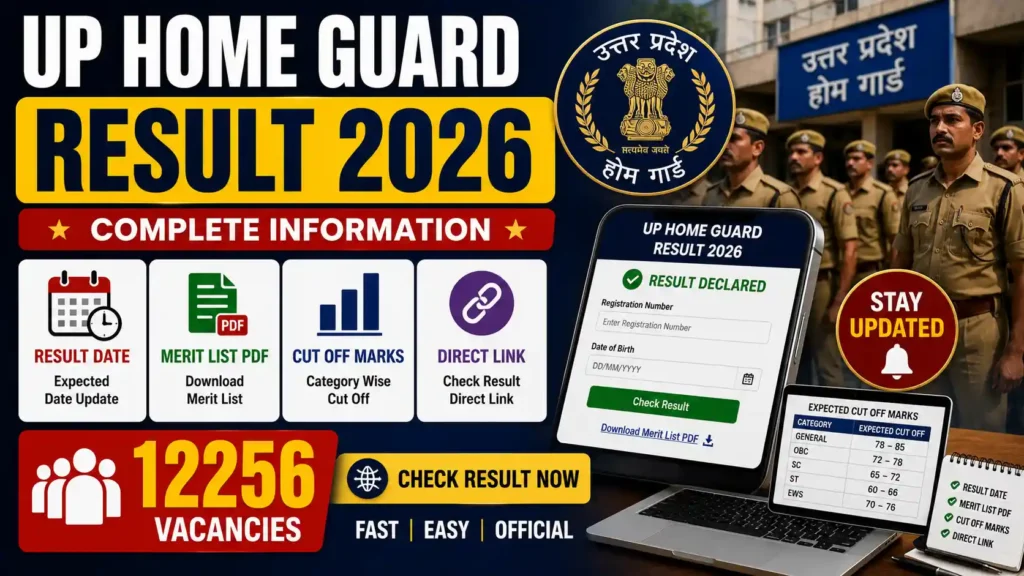 UP Home Guard Result 2026