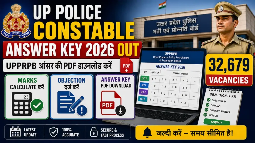 UP Police Constable Answer Key 2026