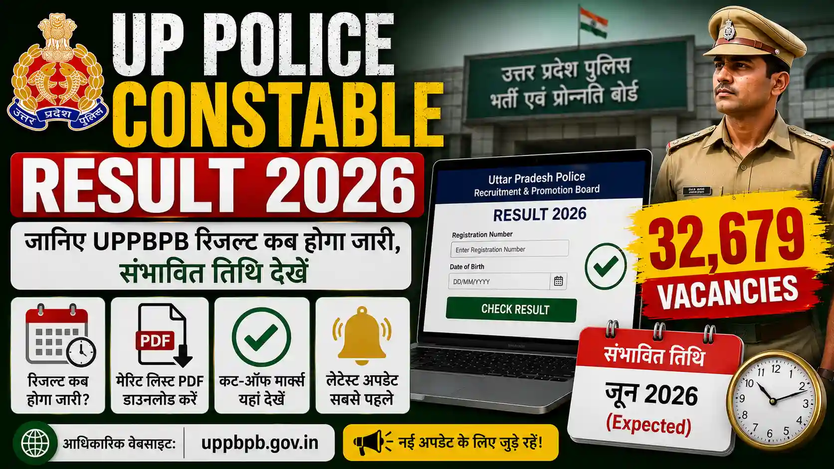 UP Police Constable Result 2026