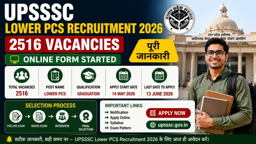 UPSSSC Lower PCS Recruitment 2026