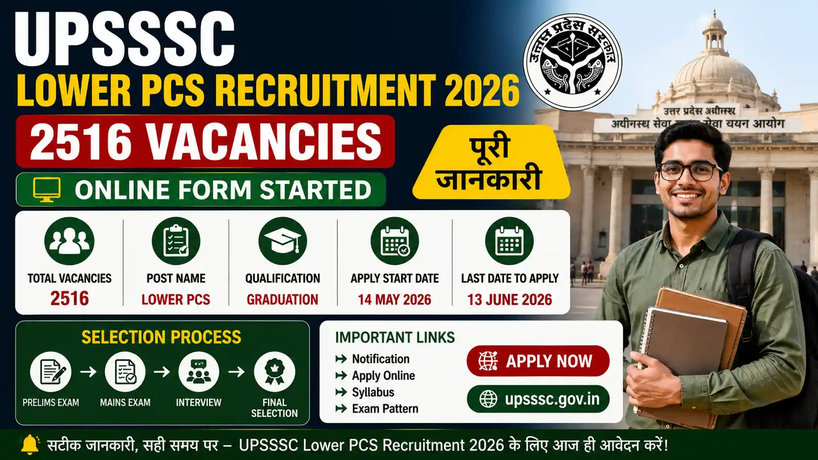 UPSSSC Lower PCS Recruitment 2026