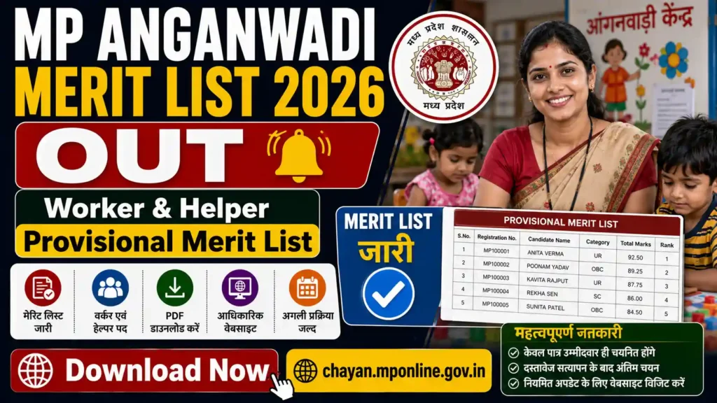 MP Anganwadi Merit List 2026