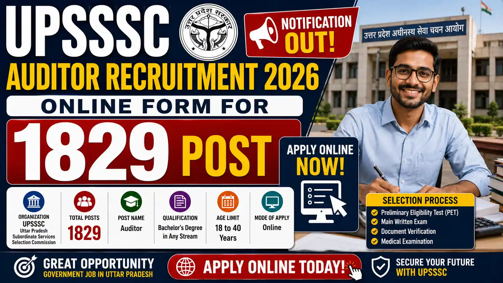 UPSSSC Auditor Recruitment 2026