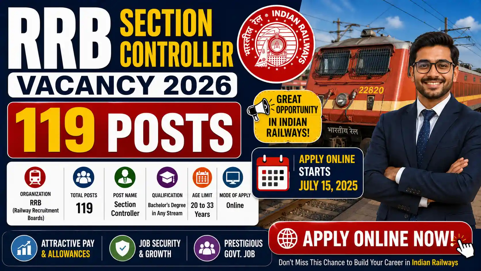 RRB Section Controller Vacancy 2026