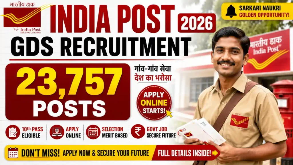 India Post GDS Recruitment 2026