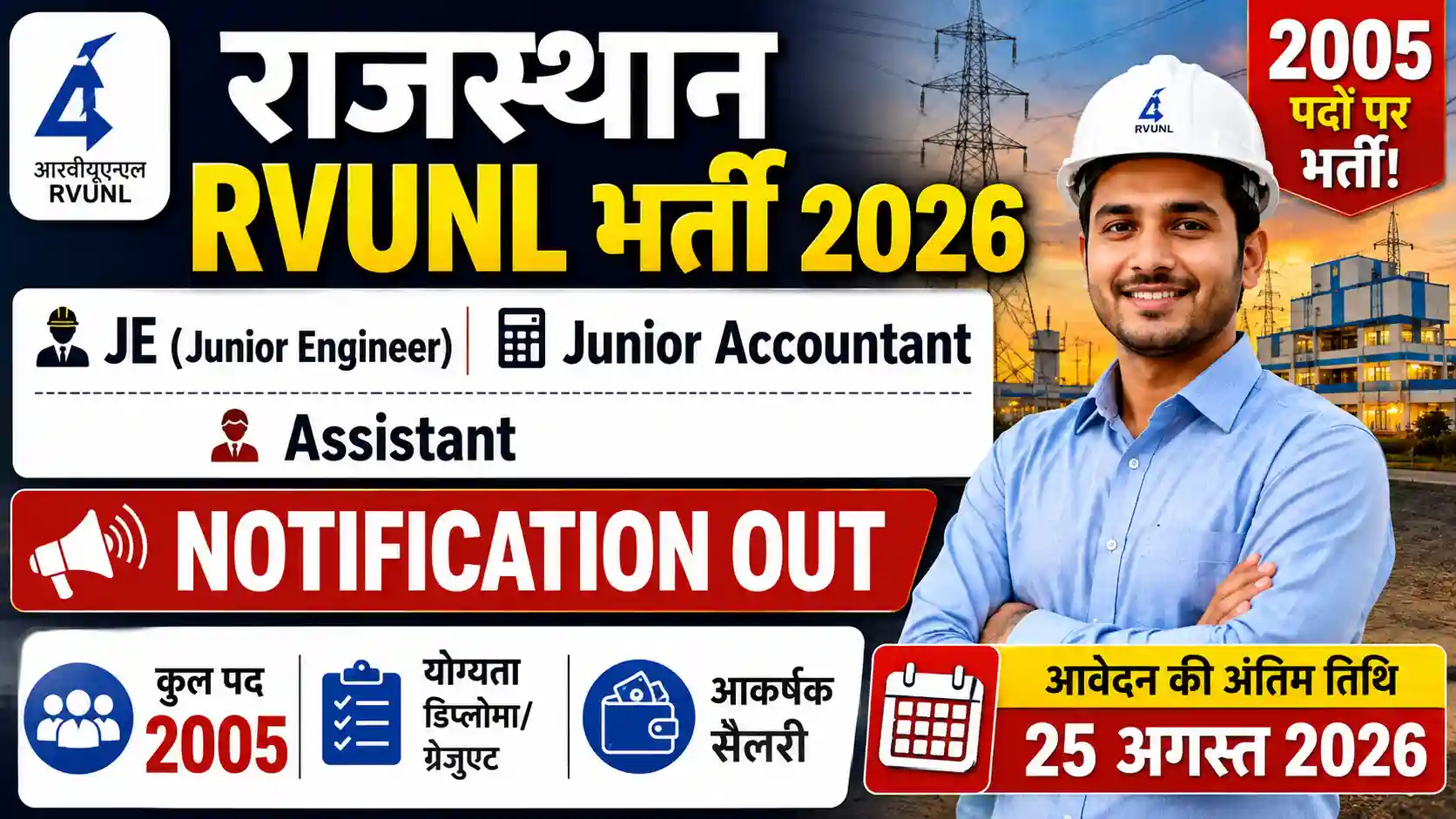 Rajasthan RVUNL JE Recruitment 2026