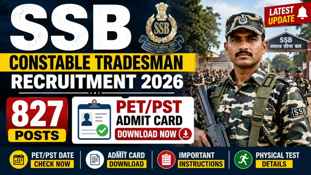 SSB Constable Tradesman Recruitment 2026