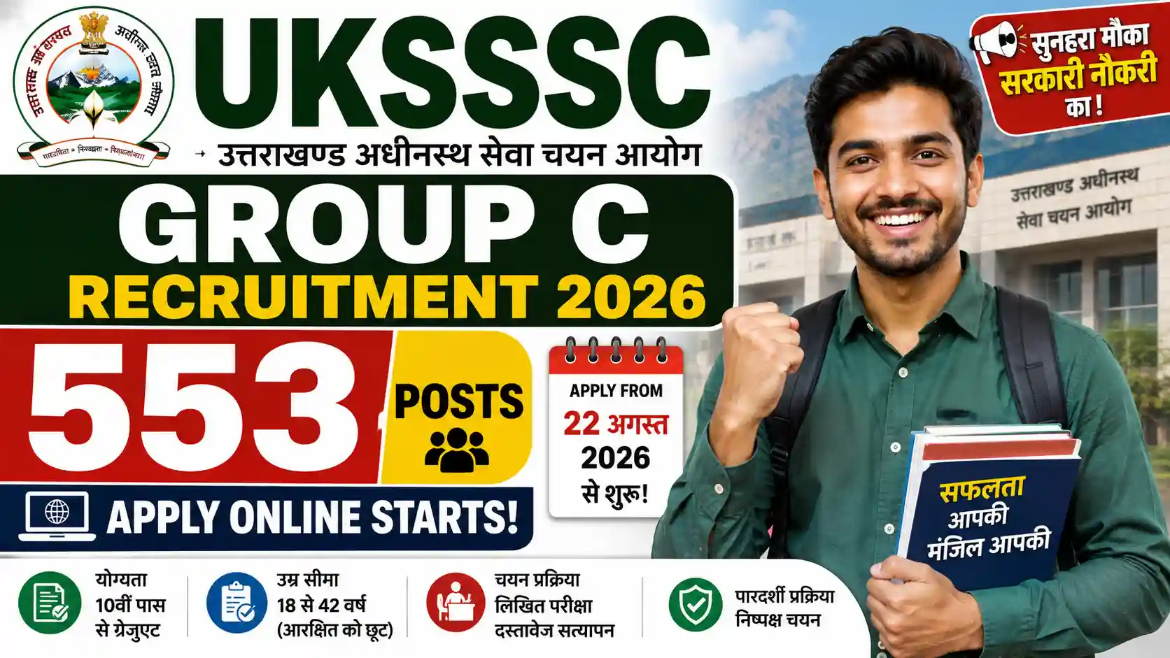 UKSSSC Group C Recruitment 2026