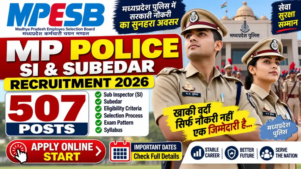 MPESB MP Police SI Subedar Recruitment 2026